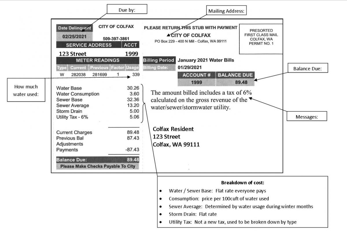 Water & Sewer Utility Billing